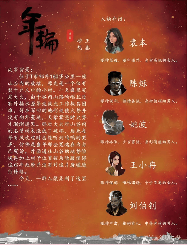 大热门剧本类型创作解析与避坑策略新葡京2025剧本杀新手指南：四(图3)